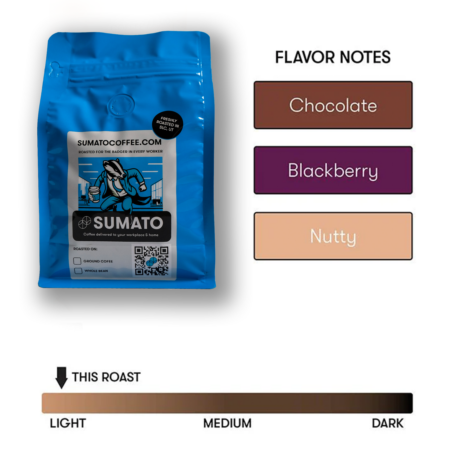 Sumato Coffee’s Culture Hire light roast – flavor notes of chocolate, blackberry, and nutty, with roast level indicator and packaging for ground or whole bean