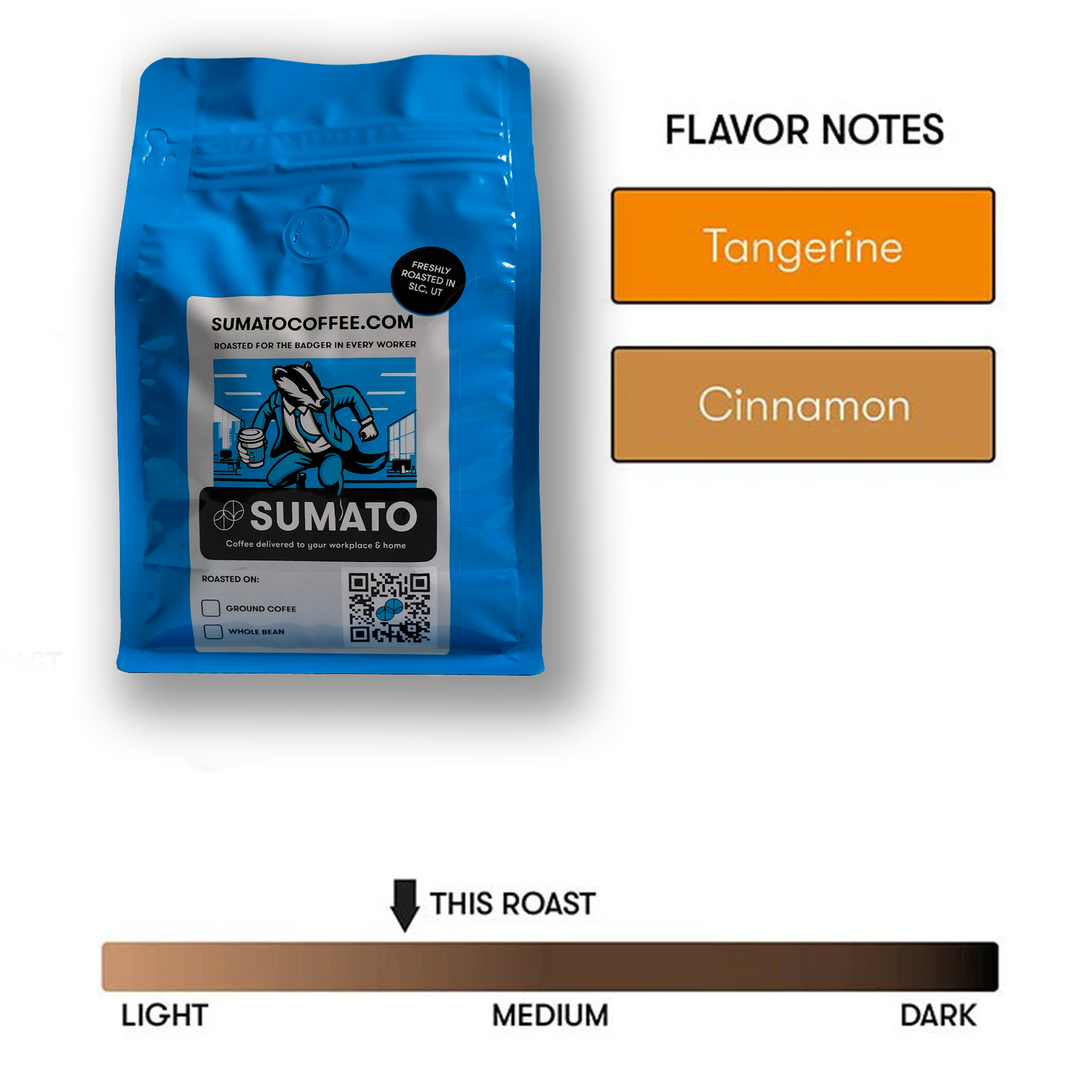 The Sender medium roast coffee by Sumato – flavor notes of tangerine and cinnamon, with roast level indicator and packaging for ground or whole bean