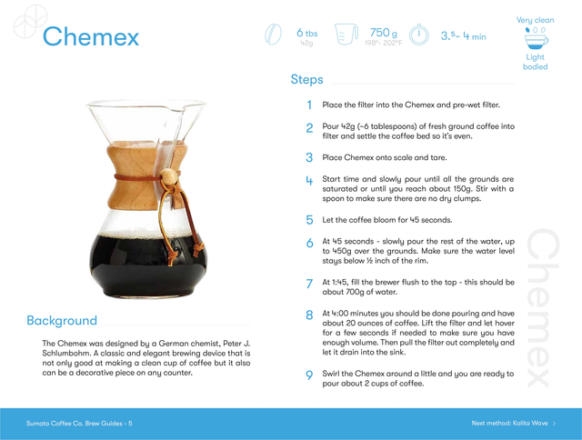 Chemex