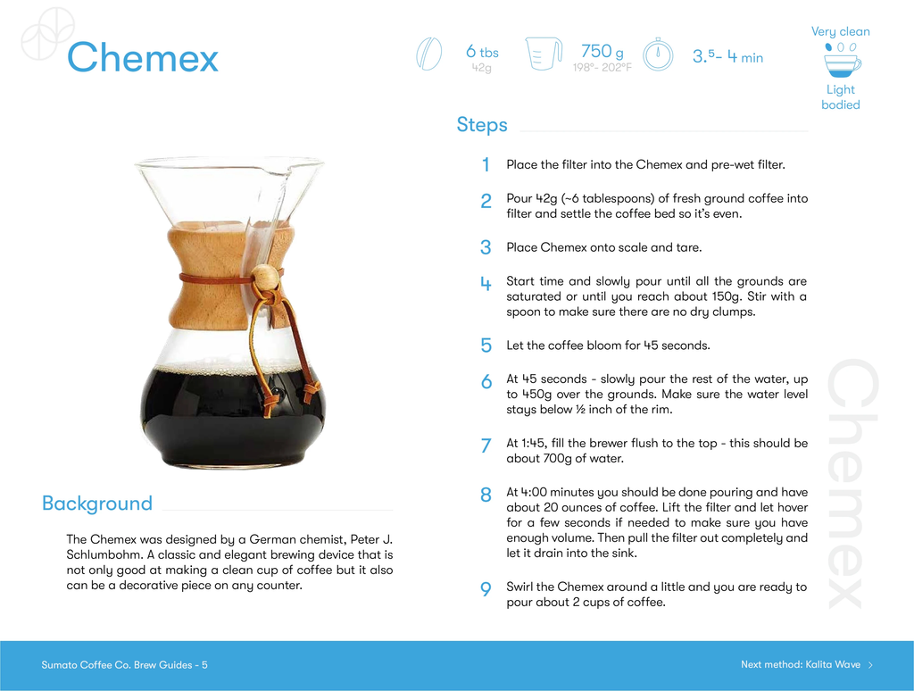 Chemex Brew Guide 