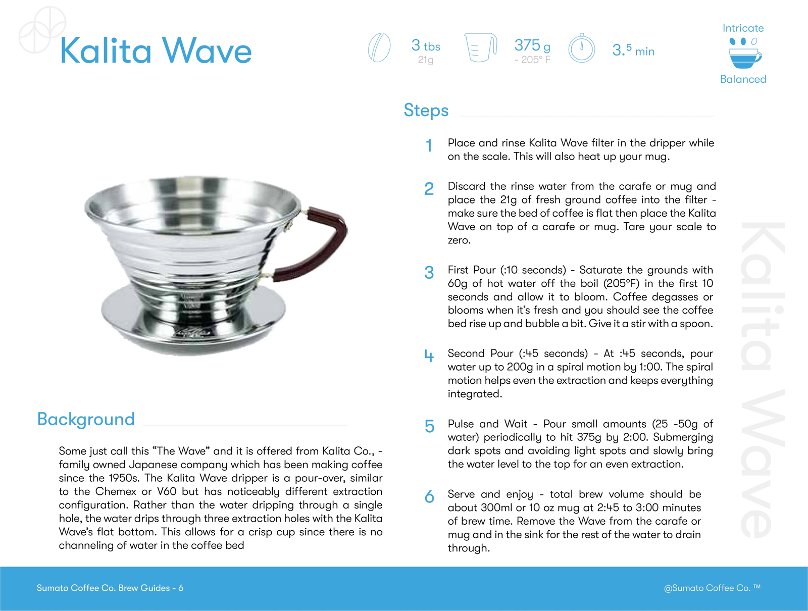 Kalita Co. Wave