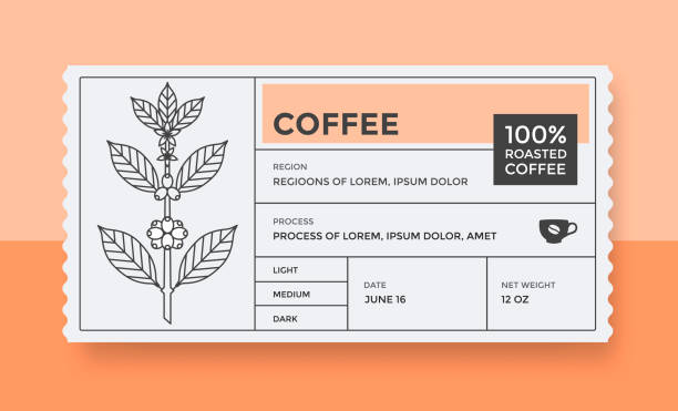 What Exactly Does Your Coffee Label Mean?