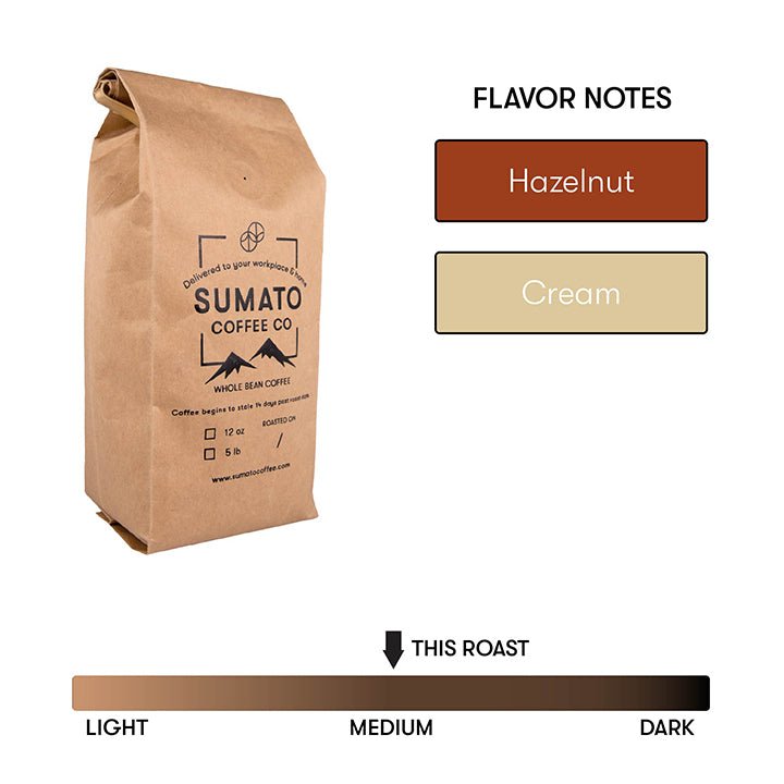 Coffee bean bag with flavor notes in image