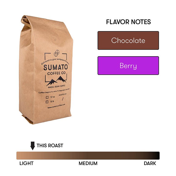 Single Origin Guatemalan